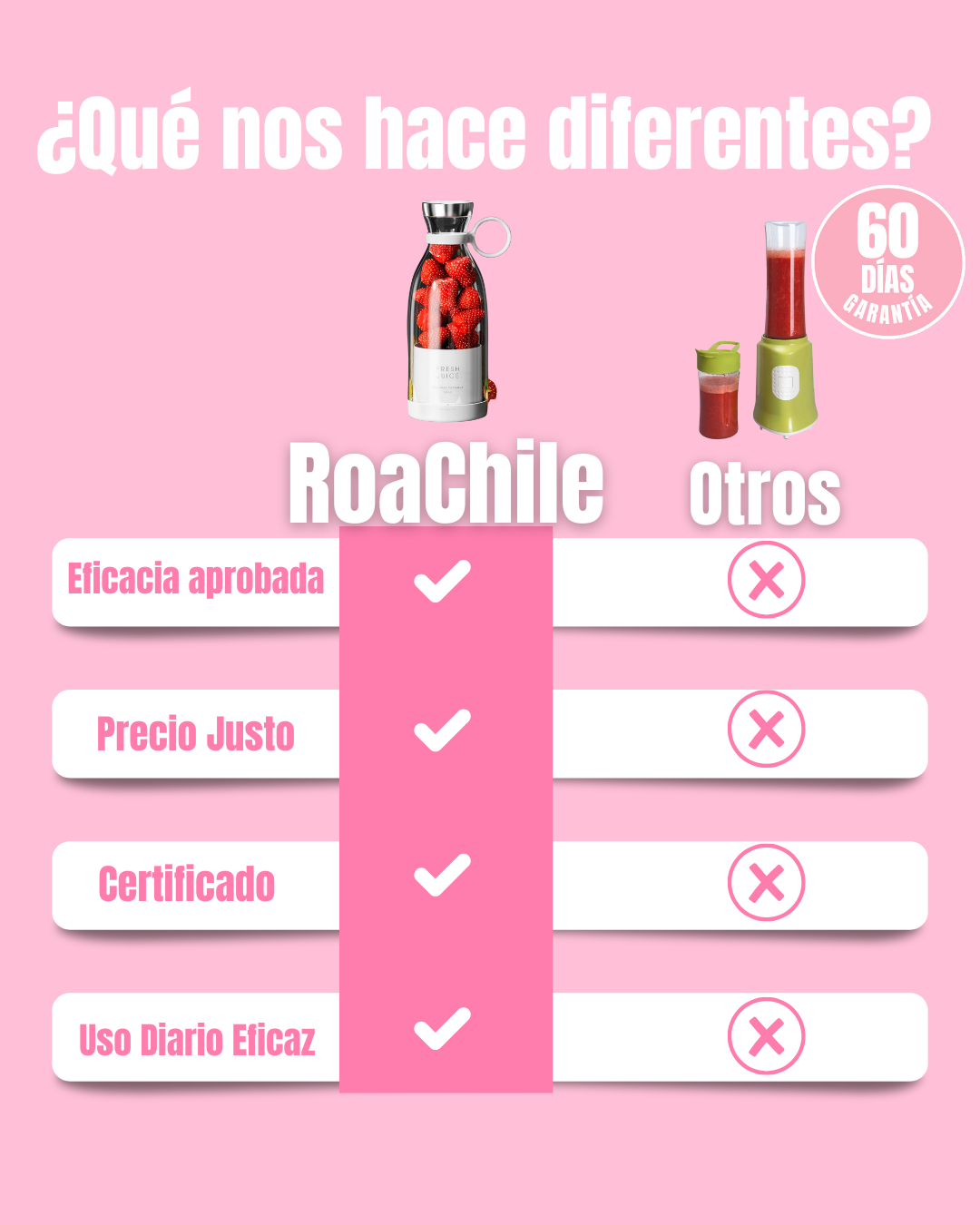Mini Licuadora Portátil USB